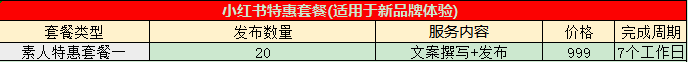 小红书素人套餐一