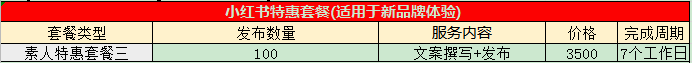 小红书素人套餐三