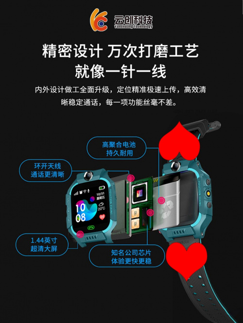 云创互联智能手表，用科技助力儿童安全——关爱儿童防走失，智能手表免费送 科技 业界 第2张